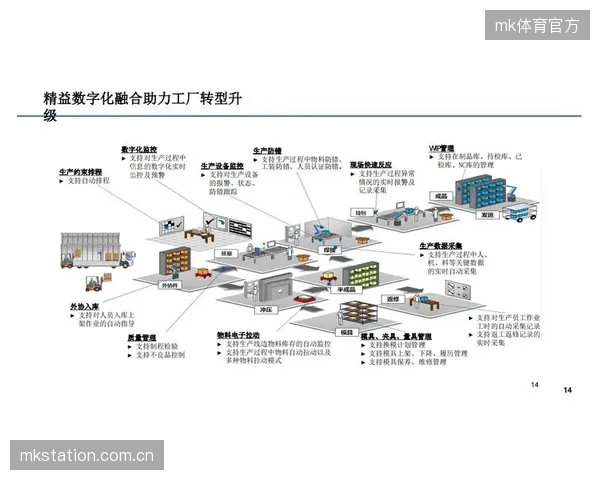 大数据与内容生产融合 实现精准内容策划